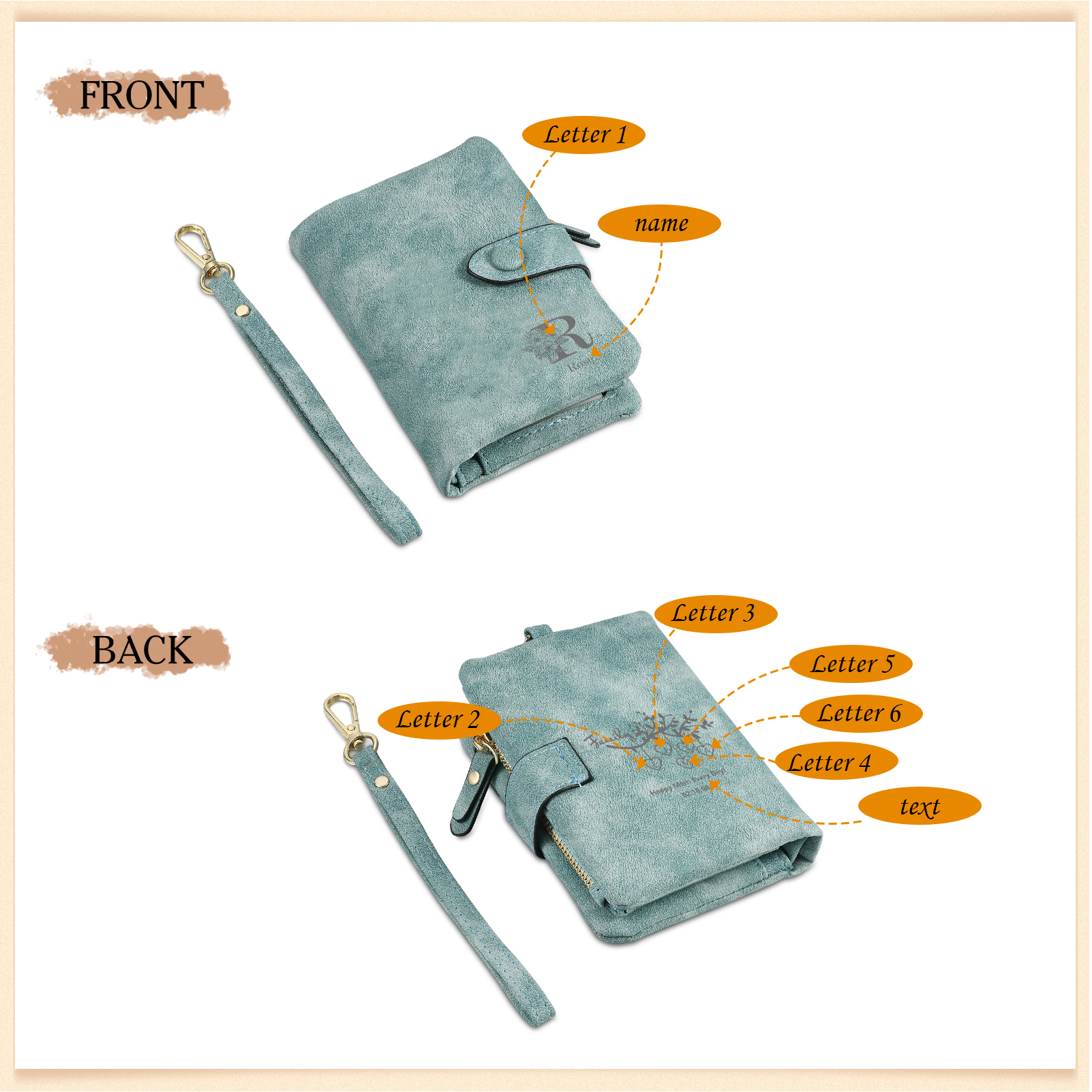 Portafoglio in PU pelle albero di vita con 6 letetre & 1 testo & 1 nome personalizzati per mamma/nonna