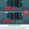 LED Bike Wheel Lights Waterproof Bicycle Spoke Lights 16 Colors Bike Tire Lights