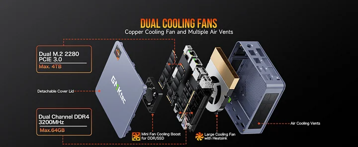 GMKtec AMD Ryzen 3 5425U Mini PC--NucBox G6 239.99