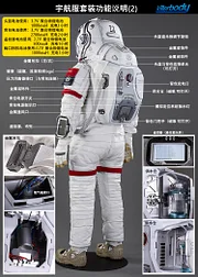 Pre-order Killerbody 1:1 wearable suit movie "The Wandering Earth" genuine licensed spacesuit suit