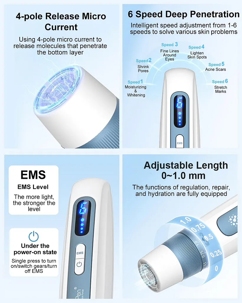 Dr. Pen Hydra H5 Professional Microneedling Pen-Blue White