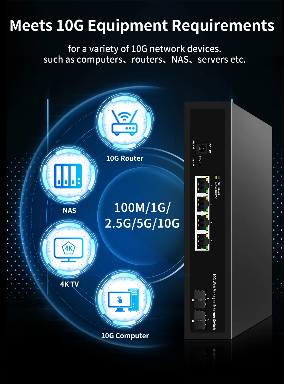 GoodTop 10GbE Web Managed Switch 4 Port RJ45 10000Mbps Smart