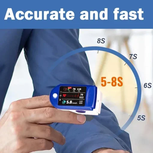 High Precision Non-invasive Glucose Meter