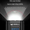 Bike Lights Super Bright with 5 Light Modes 5 Modes Bike Lights for Night Riding