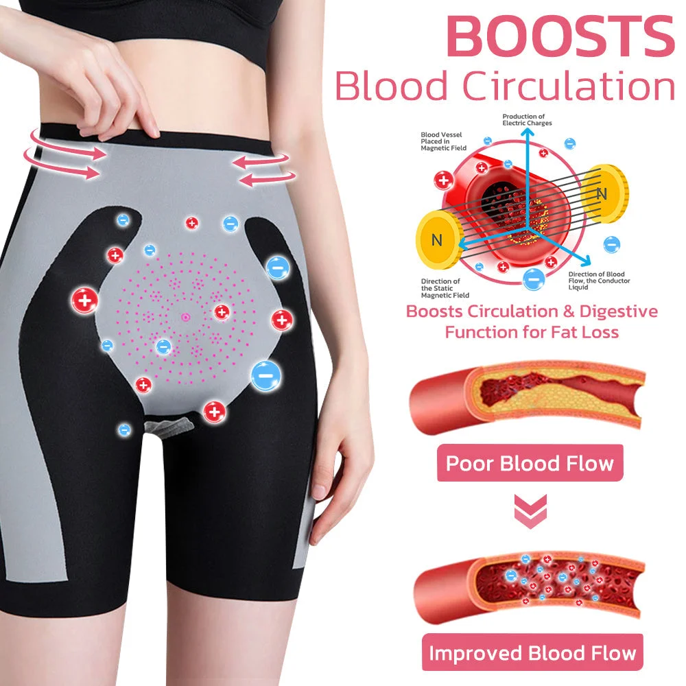 GFOUK&trade; IONControl Graphene Fiber Restoration Shaper