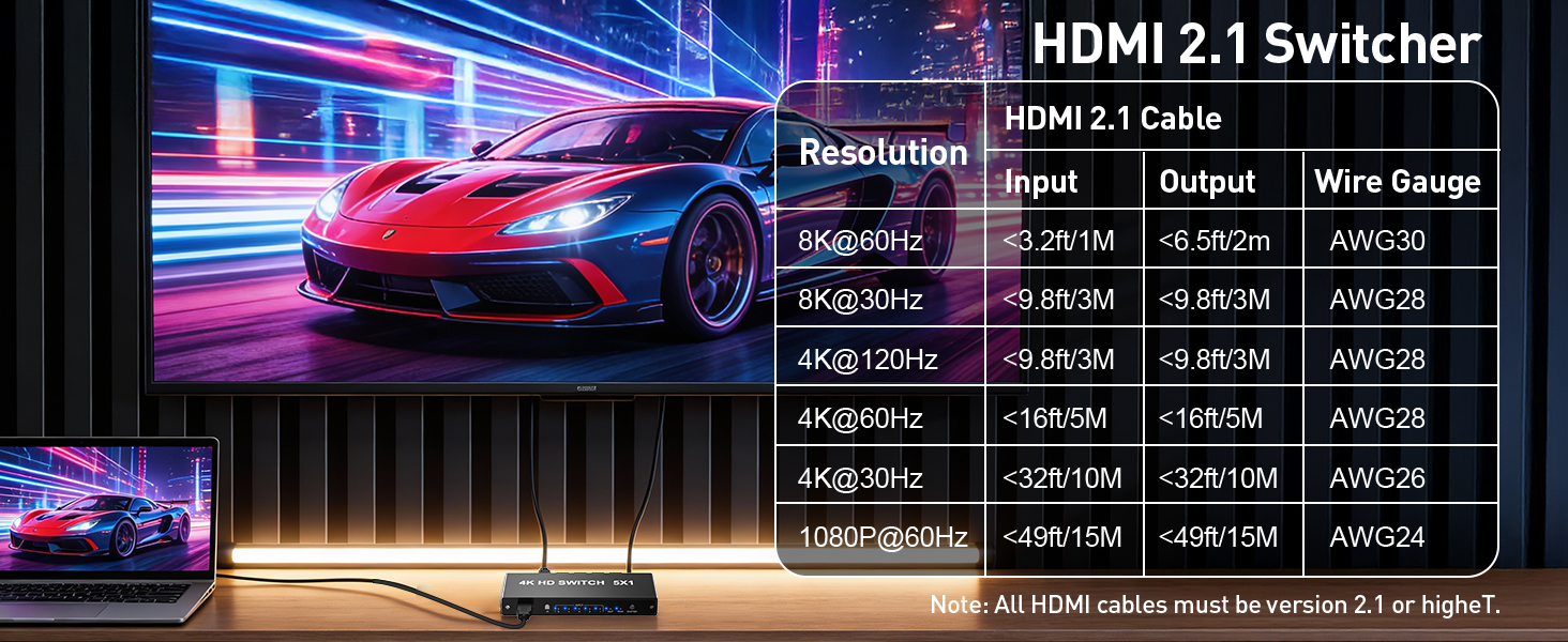 8k HDMI 2.1 switcher must use a standard HDMI 2.1 cable