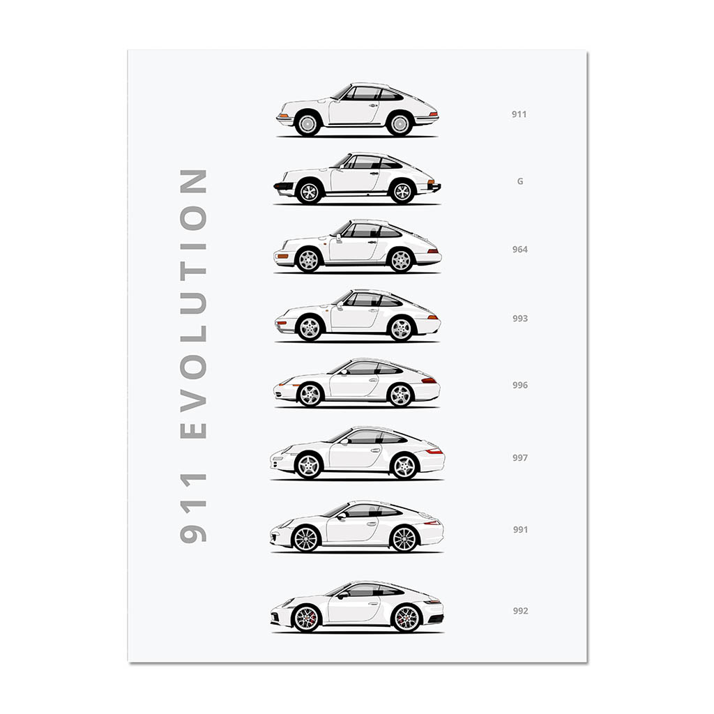 911 Evolution Car Poster Art Canvas Painting Wall Art Print Home Decor Picture For Gift Living Kids Room Frameless