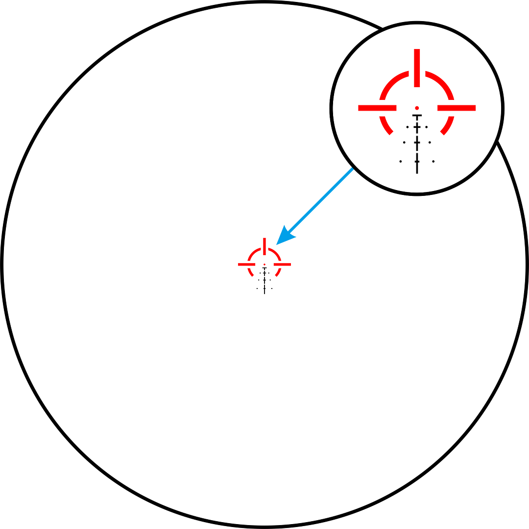 ohhunt® Tactical Sight Glass Etched Reticle Red Illuminated 5x30 Prism Scope