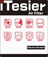 ITESIER Engine Cabin Air Filter for Civic 2.0L Only (2016-2025), HR-V HRV (2023-2025), for Naturally Aspirated, Replaces CA12051, 17220-5BA-A00, 80292-TF0-G01
