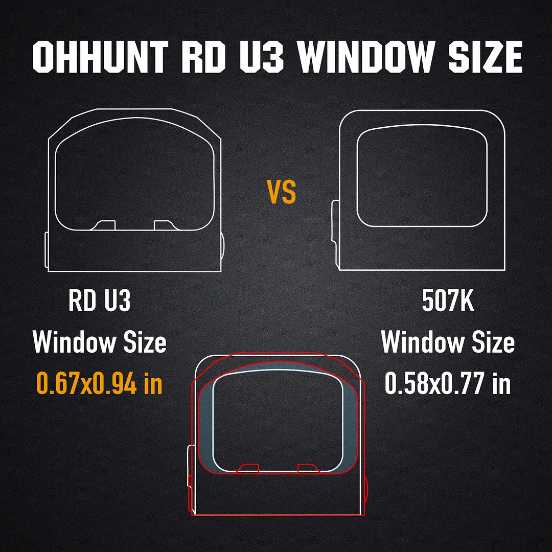 ohhunt® 1x24x17mm Green Dot Sight 3 MOA RMS/RMSc Footprint Reflex Sight with 21mm Picatinny Rail Mounts Shake Awake IPX7 Waterproof Shockproof 1500G