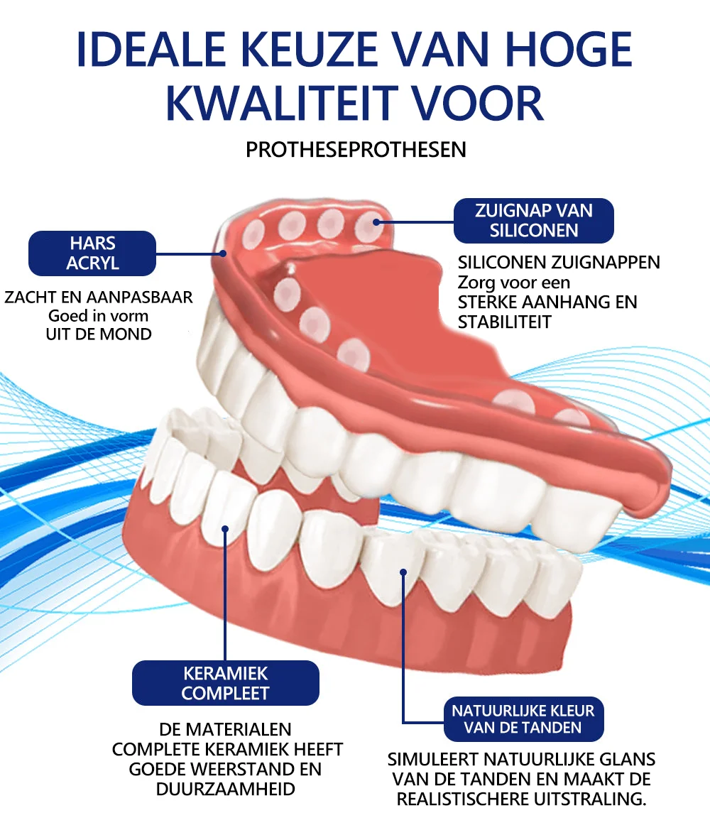 𝐵𝑖𝑘𝑒𝑛𝑑𝑎&trade; Silicium Prothese Meetset🦷（👩&zwj;🔬 Erkend door de Belgische Tandheelkundige Vereniging en goedgekeurd door FAMHP）