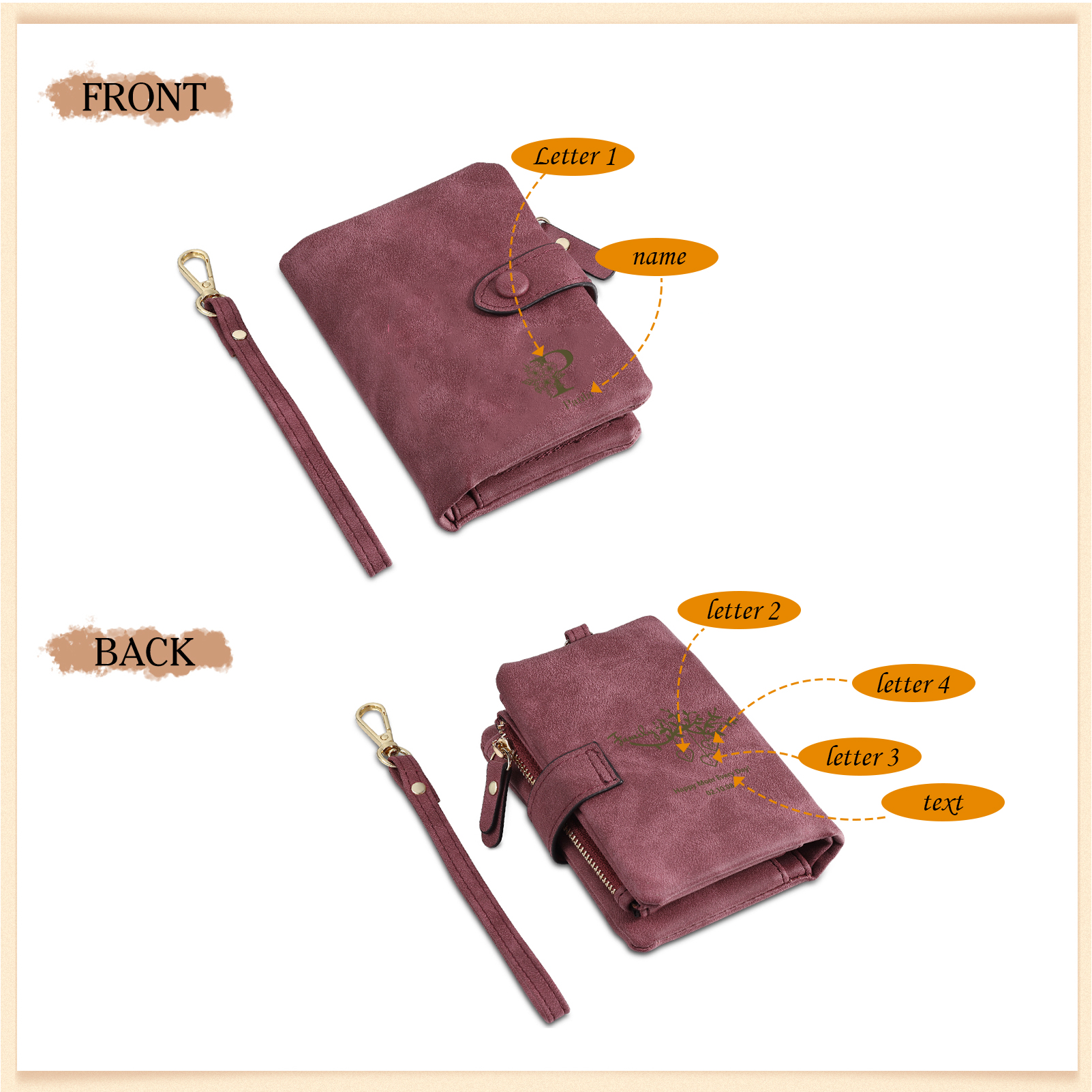 Portafoglio in PU pelle albero di vita con 4 letetre & 1 testo & 1 nome personalizzati per mamma/nonna