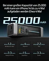 25000mAh Power Bank Multi-Port 210W Flash Charge Digital Display with 3 Ports, 210 W Power Bank with Digital Display, Power Bank USB C PD 3.1 for MacBook Pro, Xiaomi Series, Galaxy S23 Ultra, iPhone 15 Pro Max