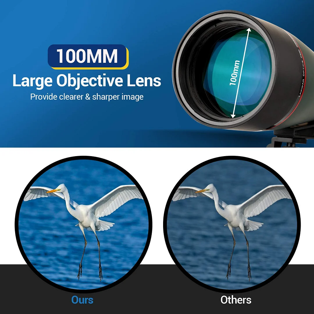 BEBANG Spotting Scope, 25-75x100 Spotting Scope with Tripod and Phone Adapter, Waterproof Spotting Scope for Bird Watching, Target Shooting, Hunting