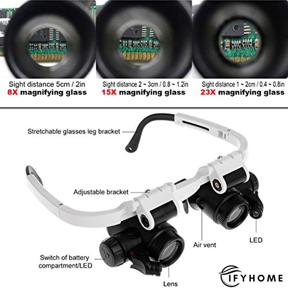 Glasses Magnifier, 8X 15x 23x Head Wearing Magnifying Glass with LED Light | IFYHOME