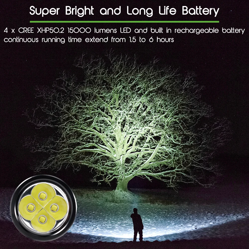 APLOS AP150 15000 Lumen Dive Torch, Underwater 150m, Scuba Diving Torch with 2x26650 Batteries