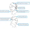 OY631 Wireless Call Center BT5.0 Noise Cancelling Headset with Microphone