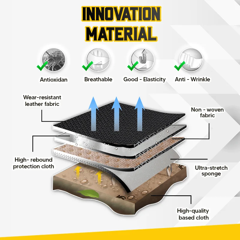 🔥🔥Breathable & Anti-Slip Viscose filament Car Seat Covers