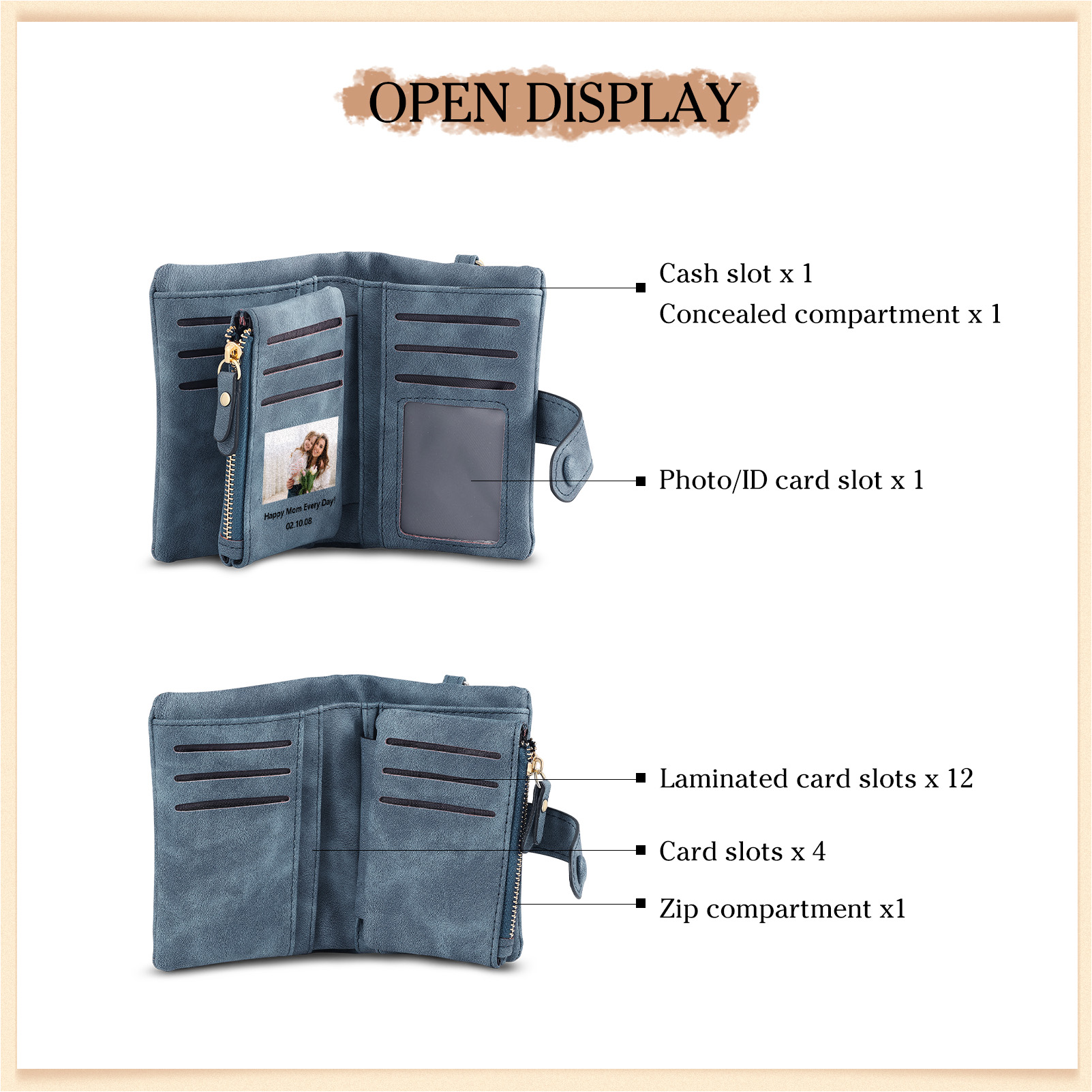 Portafoglio in PU pelle girasole con 1 letetra & 1 testo & 1 nome & 1 foto personalizzati per mamma/nonna