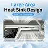 &Theta;ή&kappa;&eta; &tau;&eta;&lambda;&epsilon;&phi;ώ&nu;&omicron;&upsilon; iPhone Blade Cooling