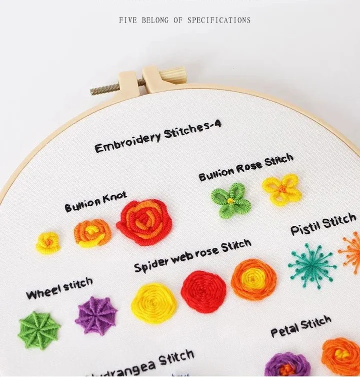 Flower Stitch Practice 4-Piece Embroidery Set For Beginners