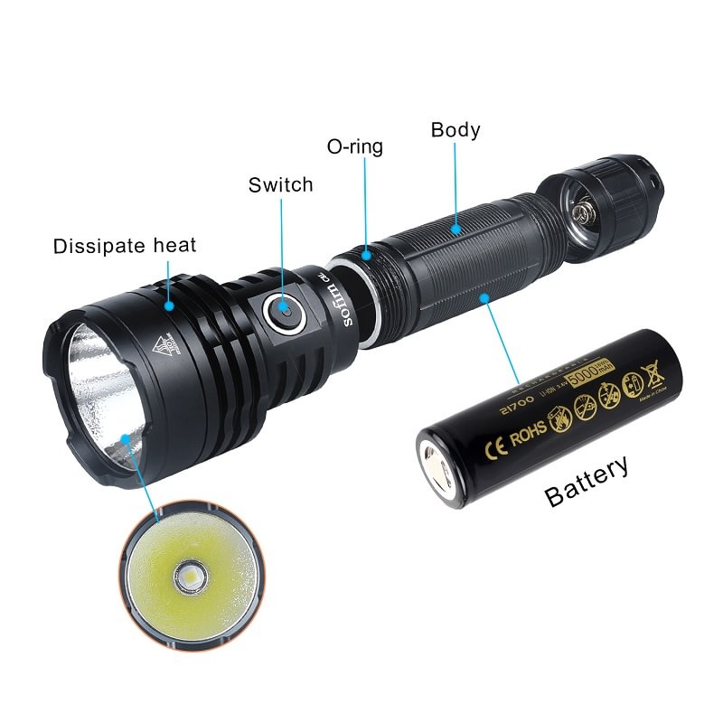 Sofirn C8L Rechargeable Tactical Flashlight, Max 3100lm Type-C Light