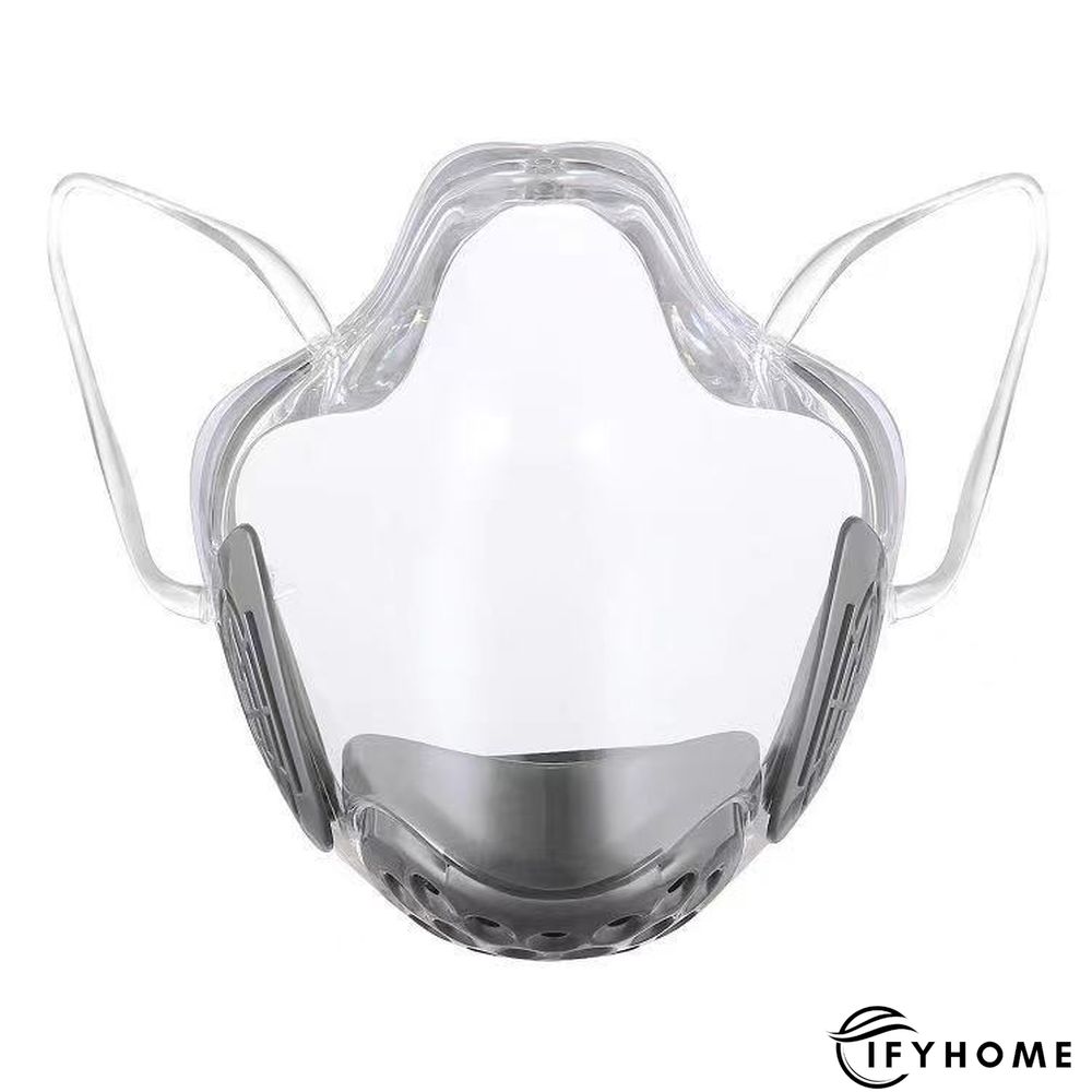 Reusable Filter Face Shield | IFYHOME
