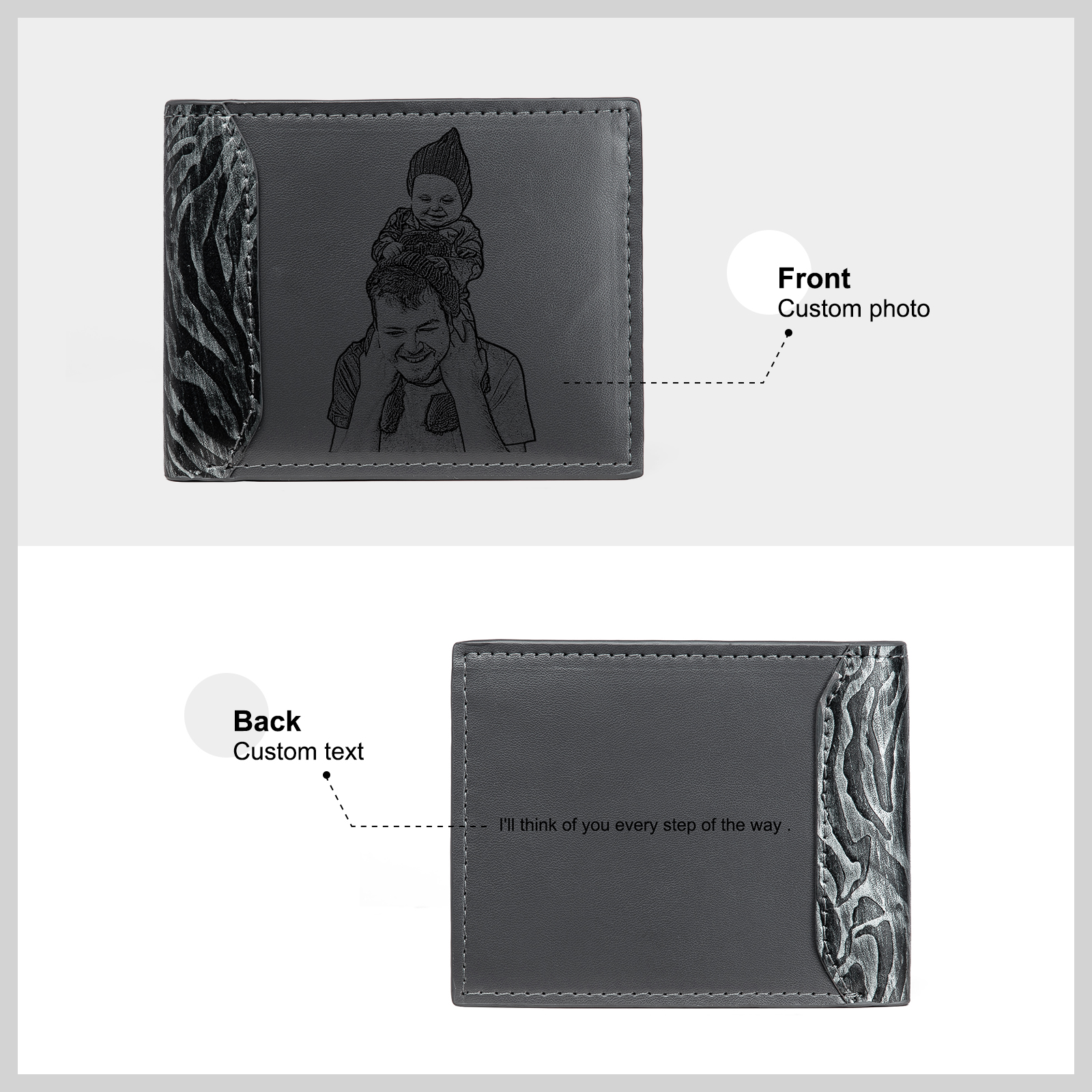Personalised Photo & Text Billfold Wallet Custom Leather Wallet with RFID Blocking Gift for Men-Jessemade AU