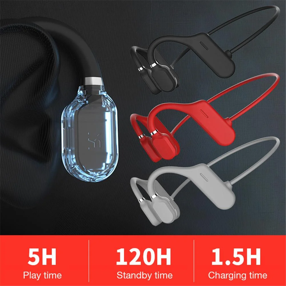Soundrevv Bone Induction Headphone-Free Shipping