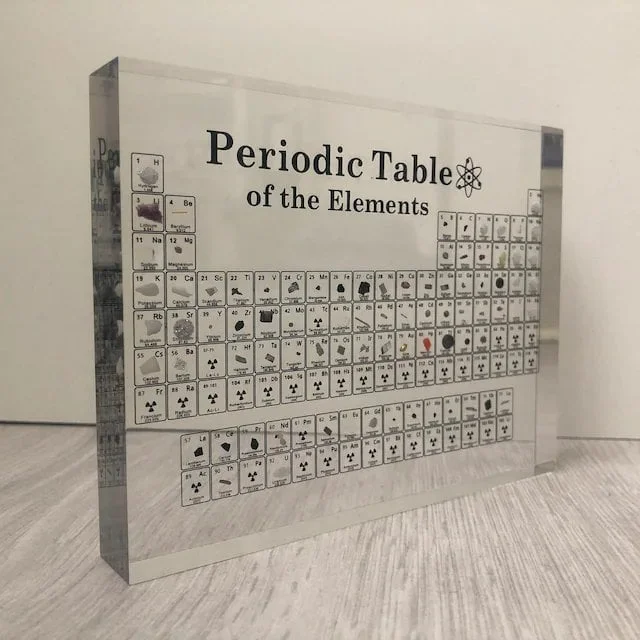 🔥LAST DAY 70% OFF🔥PERIODIC TABLE OF ELEMENTS