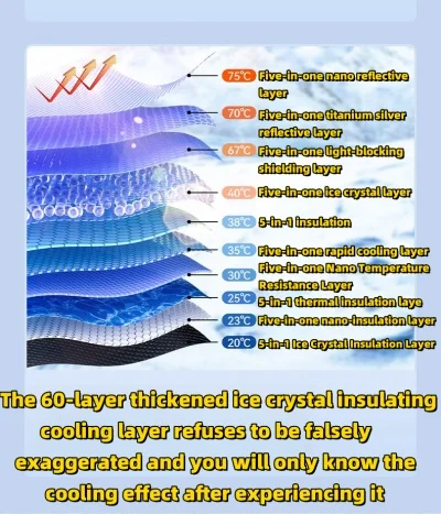 Car Sunshade Front Glass Insulated Sunshade Curtain Coated With Silver Cloth