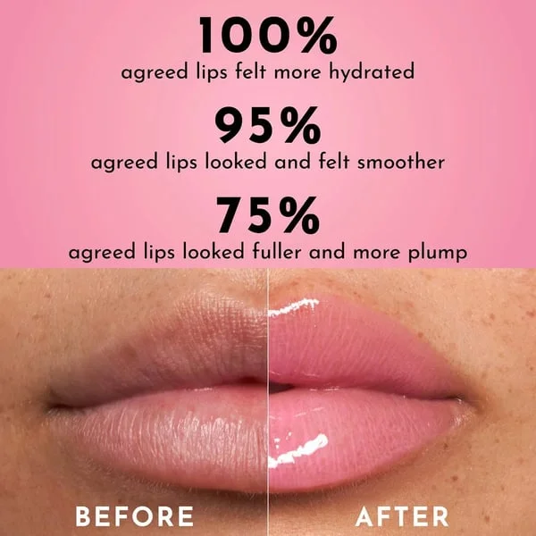Forget The Filler Lip Plumping Gloss