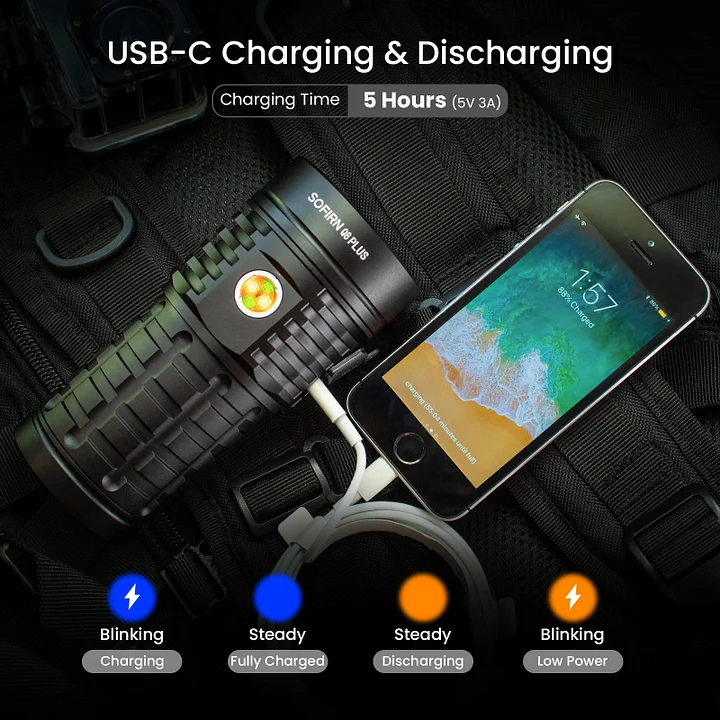 Sofirn Q8 Plus 超強力 LED 懐中電灯 16000lm sofirn Q8 Plus Powerful Flashlight max 16000 Lumens, Max 554