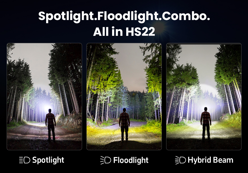 The Sofirn HS22 Ultra-Bright Headlamp Outdoor Fans Never Knew They Needed