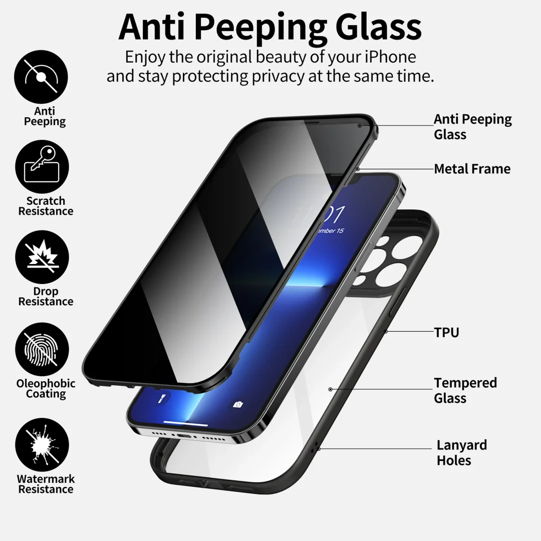 iPhone Privacy Double-sided Glass Phone Case