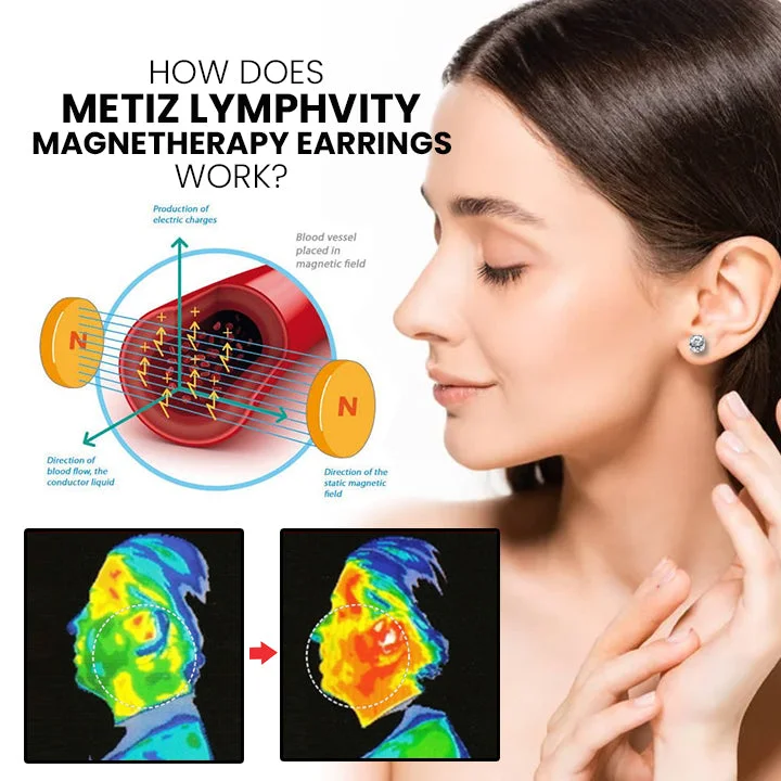 Konix DiamondCut LymphDetox Magnetherapy Earrings（Limited Time Discount 🔥 Last Day）