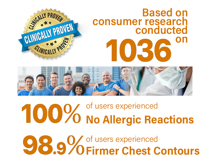 Bulkrion® VIRILX MALE BODY TONIG