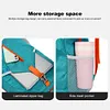 20L Foldable Portable Backpack Ultralight Splashproof Outdoor Travel Knapsack