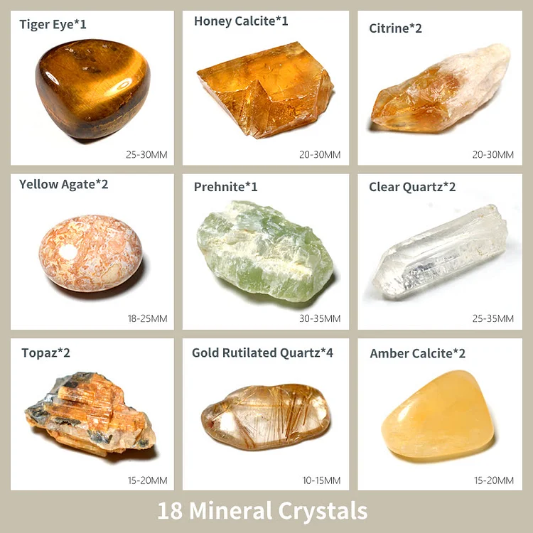 Olivenorma Energy Generator Solar Plexus Chakra Crystal Array