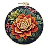 4 Set Succulent Series- Embroidery Kits