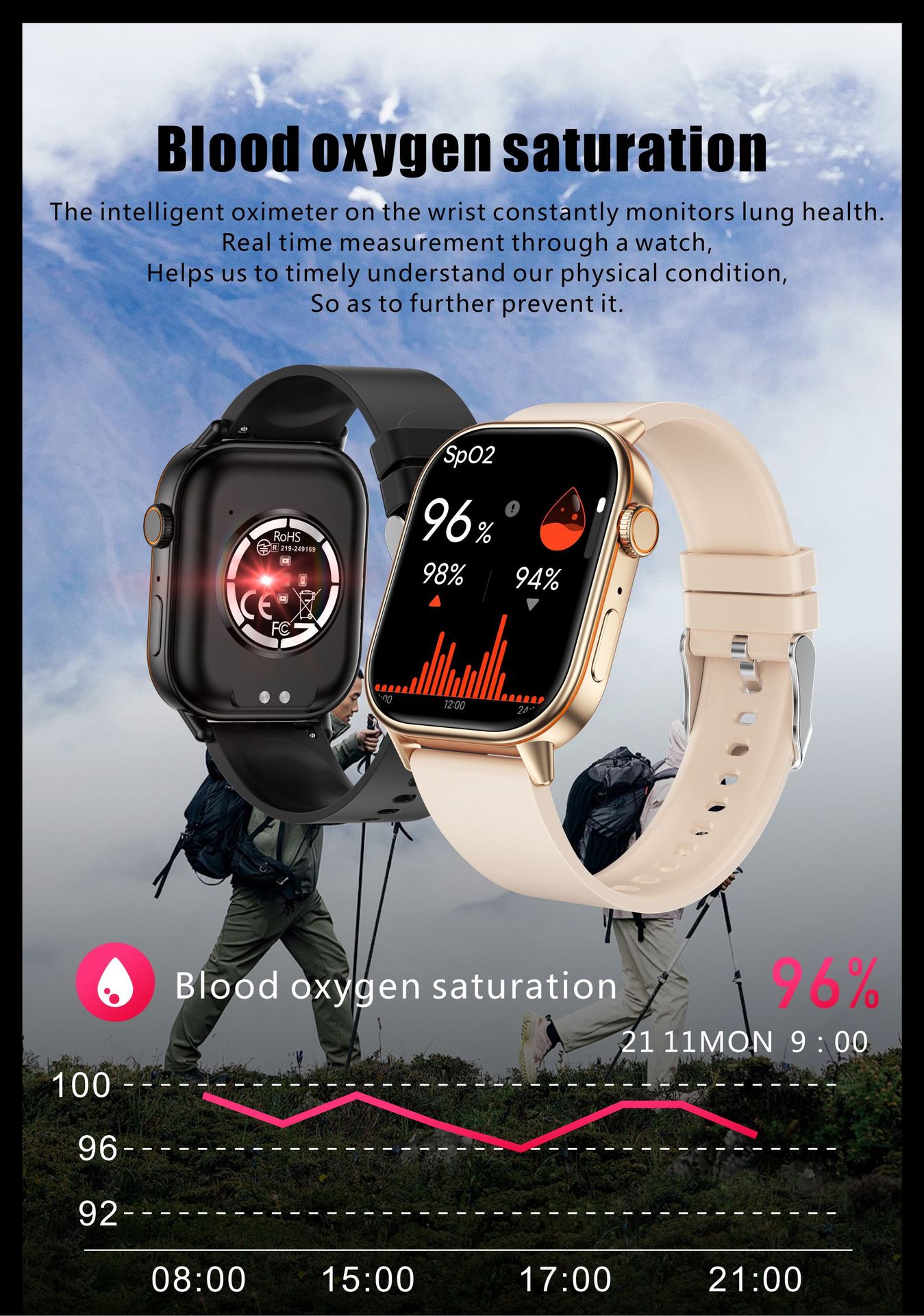 Likron Watches