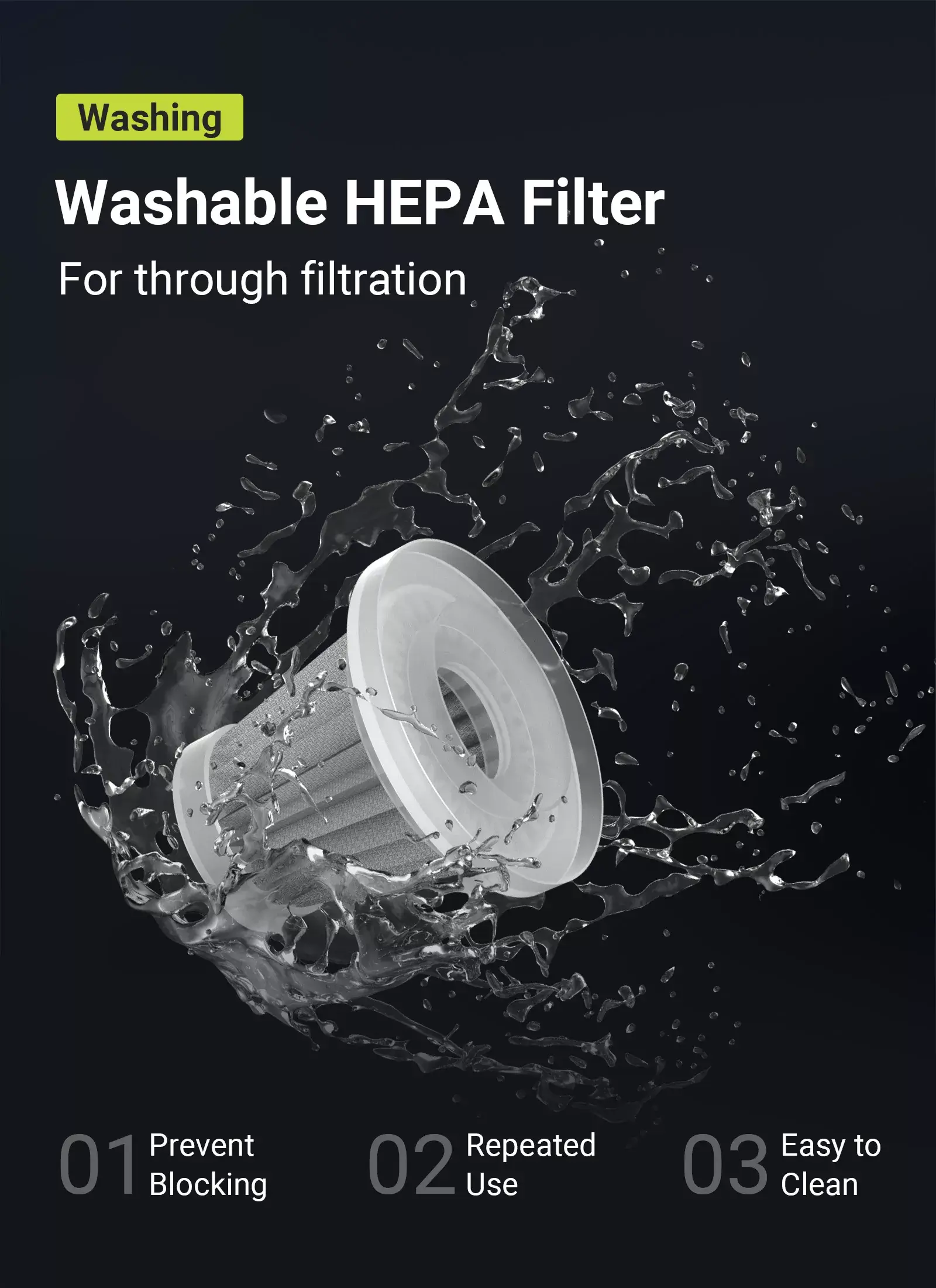 Washable HEPA Filter