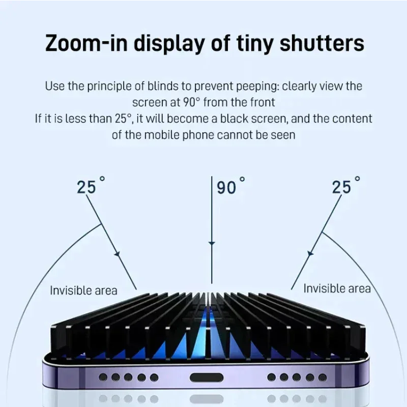 Tempered Glass Anti Peeping Screen Protector For iPhone
