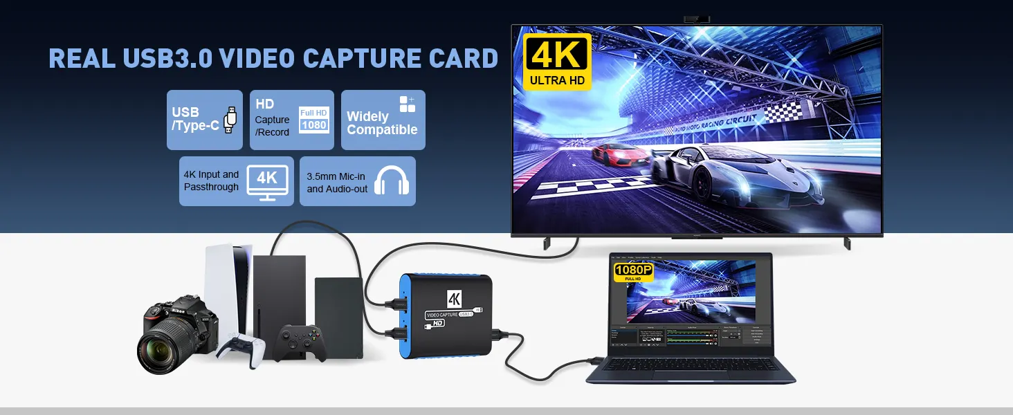 USB3.0 4K capture card connection diagram: USB/Type-C, 4K pass-through,1080P capture, OBS Streaming