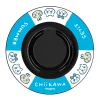 Chiikawa 啪嗒手機配件系列