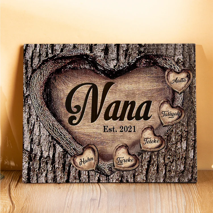 5 Names-Nan/Nana/Nanny/Grandma/Mam/Mum Personalized Name Wooden Ornament Custom Text And Date Home Decoration for Family
