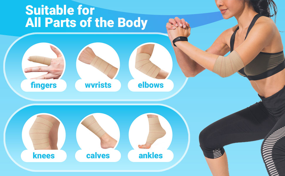 suitable for all parts of the body