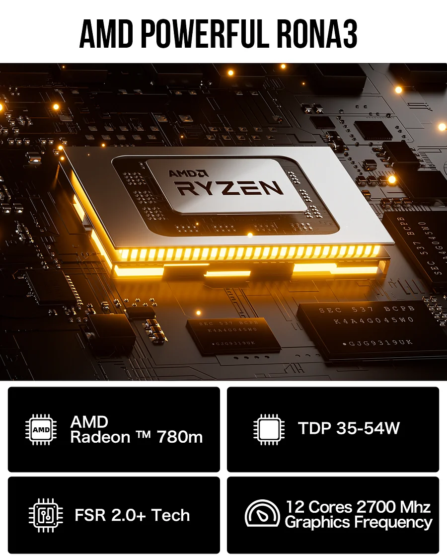 AMD Ryzen 7 7840HS Mini PC--NucBox K6