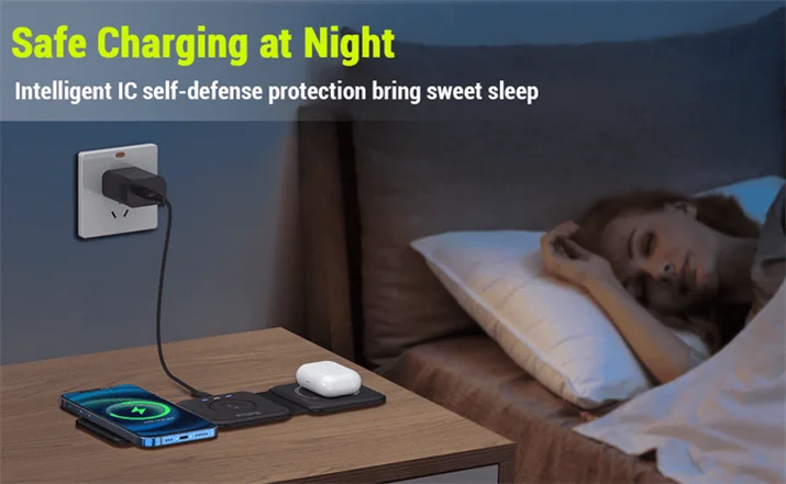 Mintsincerely VERSA - The Ultimate 3-In-1 Charger