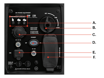 PREMIER 2200i Control Panel